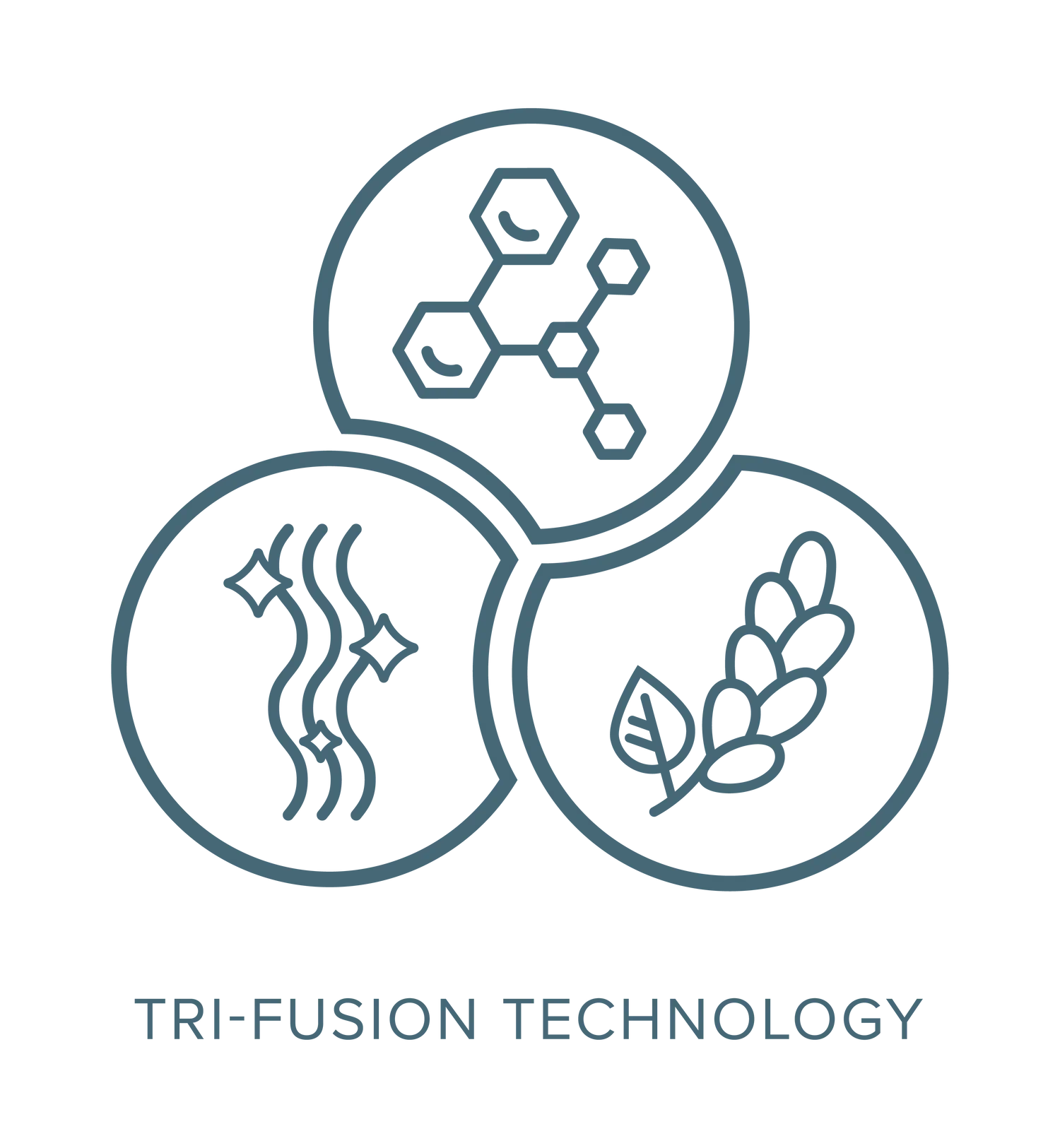 tri fusion technology